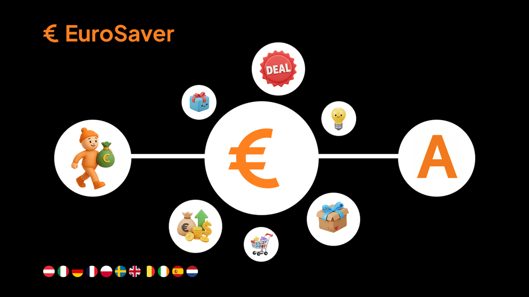 EuroSaver vs. Hagglezon: Which tool for Amazon price comparison in Europe? Cover